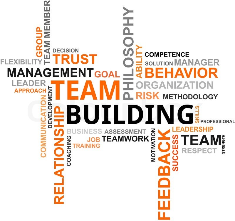 word-cloud-team-building